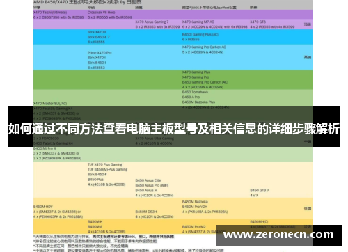 如何通过不同方法查看电脑主板型号及相关信息的详细步骤解析