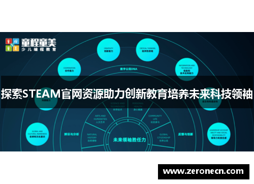 探索STEAM官网资源助力创新教育培养未来科技领袖
