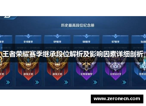 王者荣耀赛季继承段位解析及影响因素详细剖析